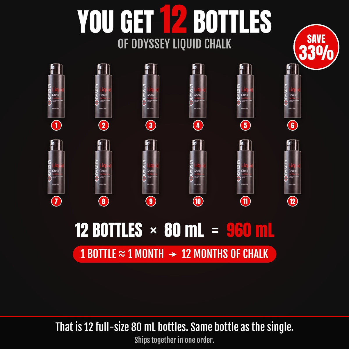 12-Month Liquid Chalk Supply (12 Bottles)