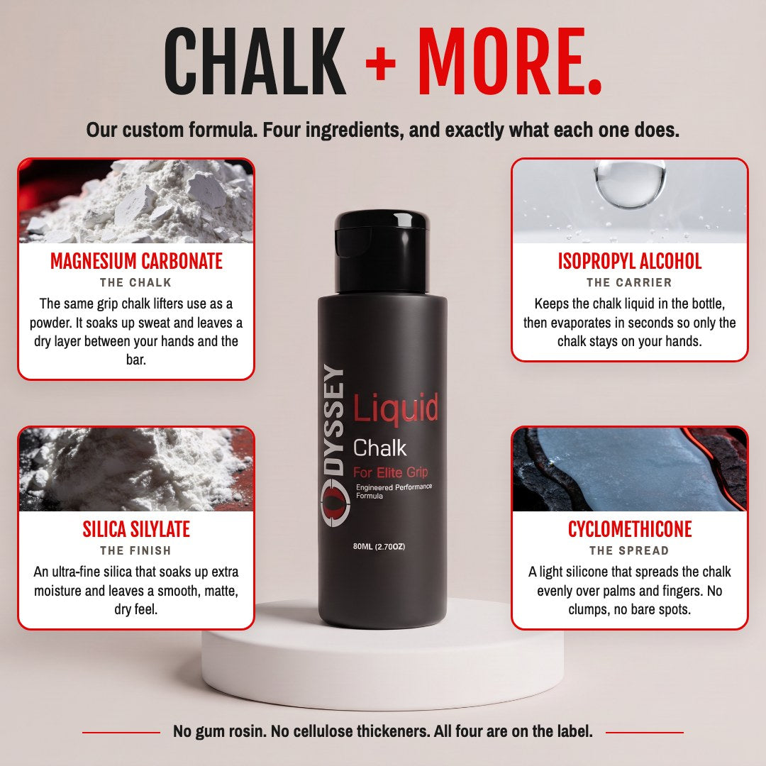 Our custom formula, ingredient by ingredient: magnesium carbonate, isopropyl alcohol, silica silylate, cyclomethicone