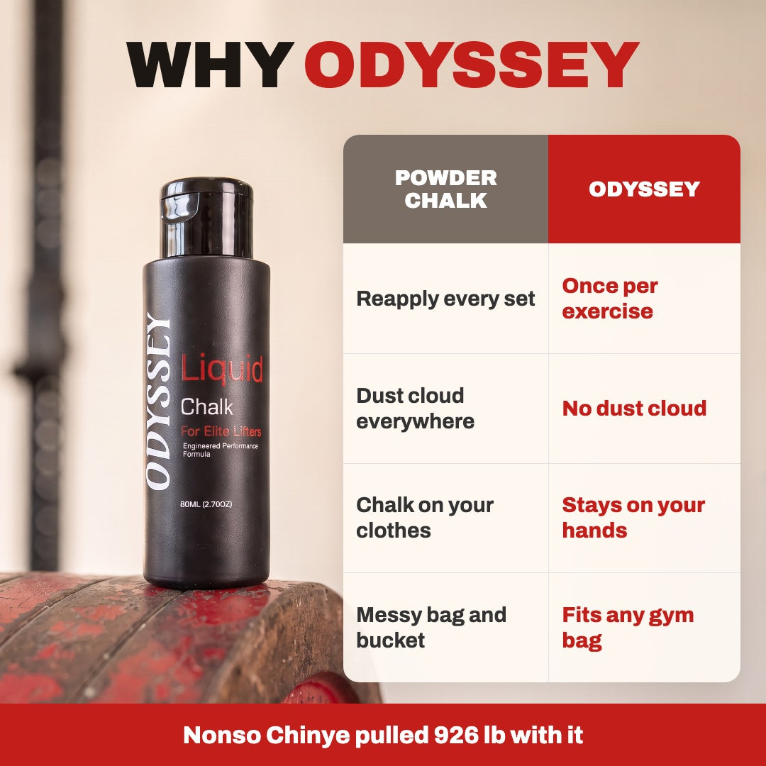 Why Odyssey: powder chalk versus Odyssey Liquid Chalk