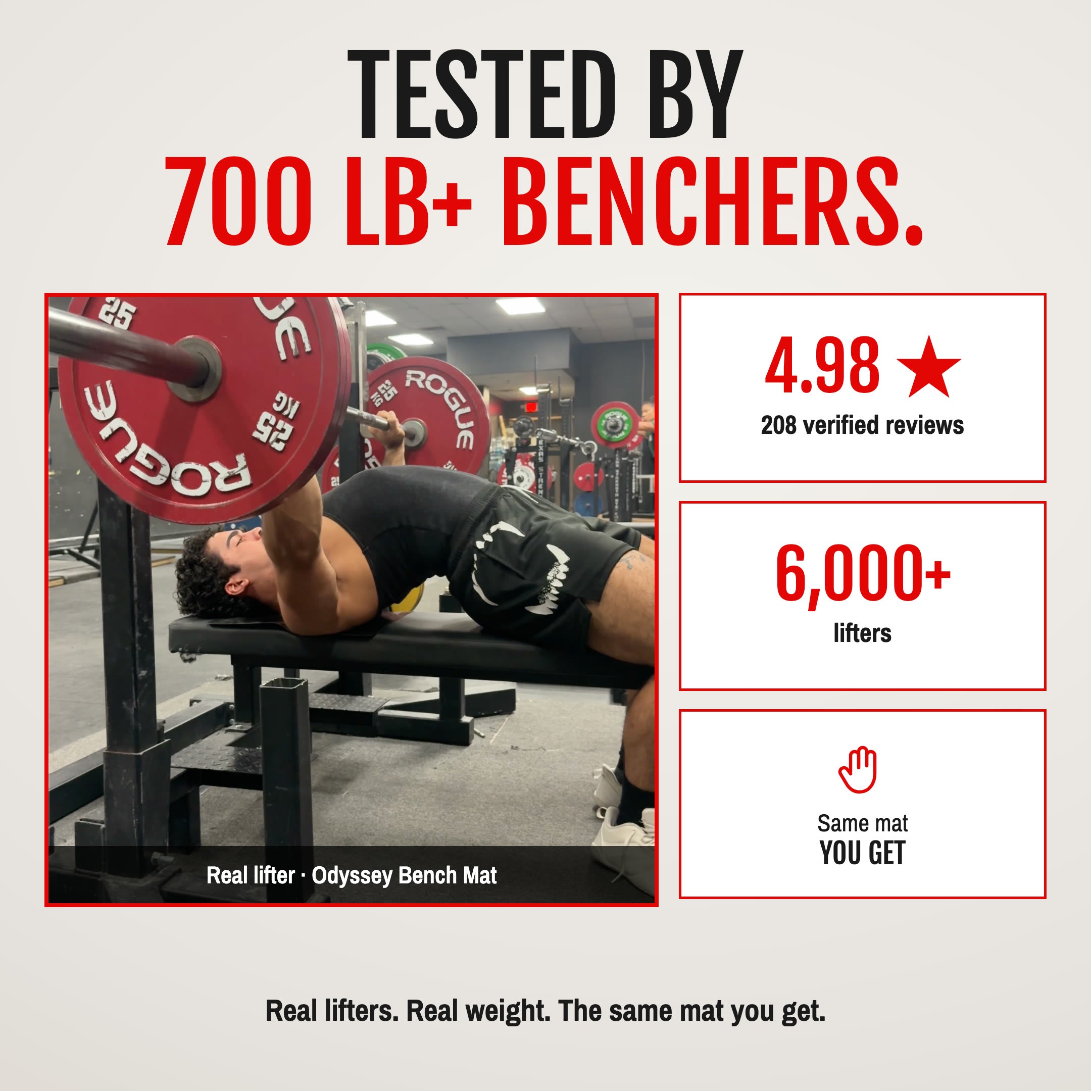 Tested by 700 lb+ benchers