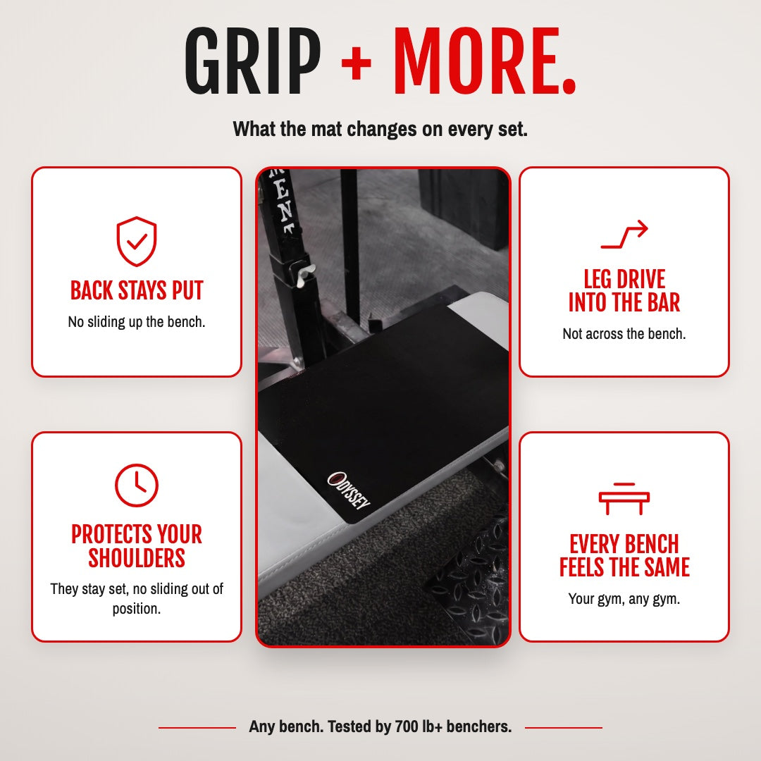 Grip and more: back stays put, leg drive into the bar, protects your shoulders, every bench feels the same